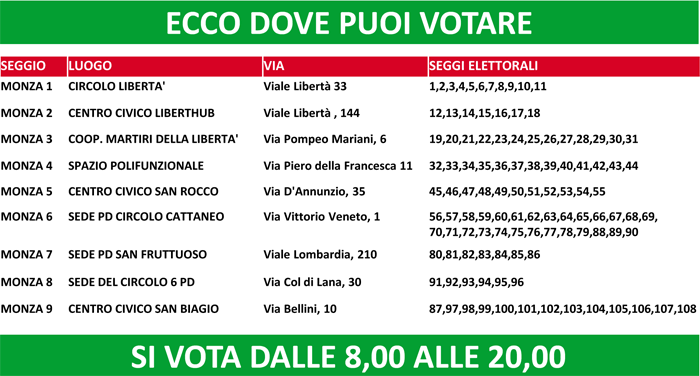 Primarie PD seggi