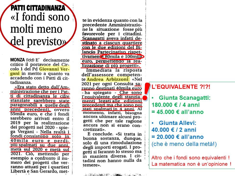 fondi comunali monza