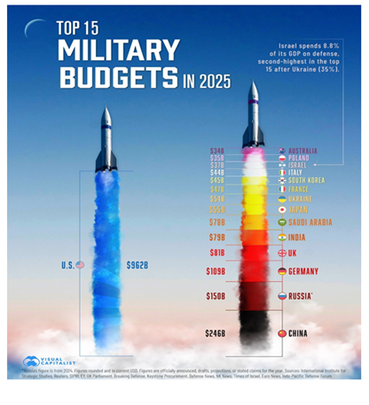 20260125 grafico 02