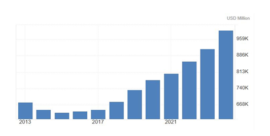 20260125 grafico 03