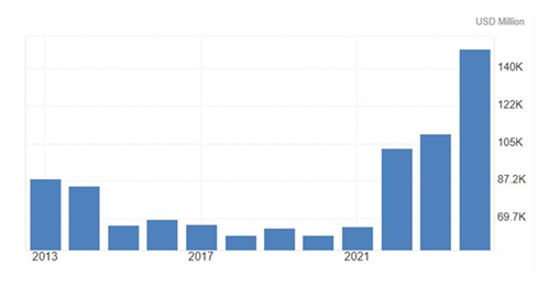 20260125 grafico 04