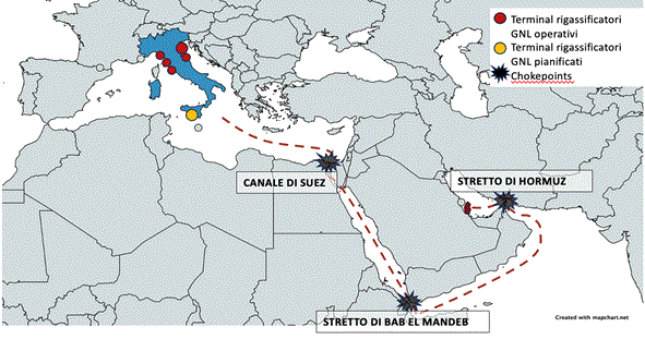 strade gas fig 3